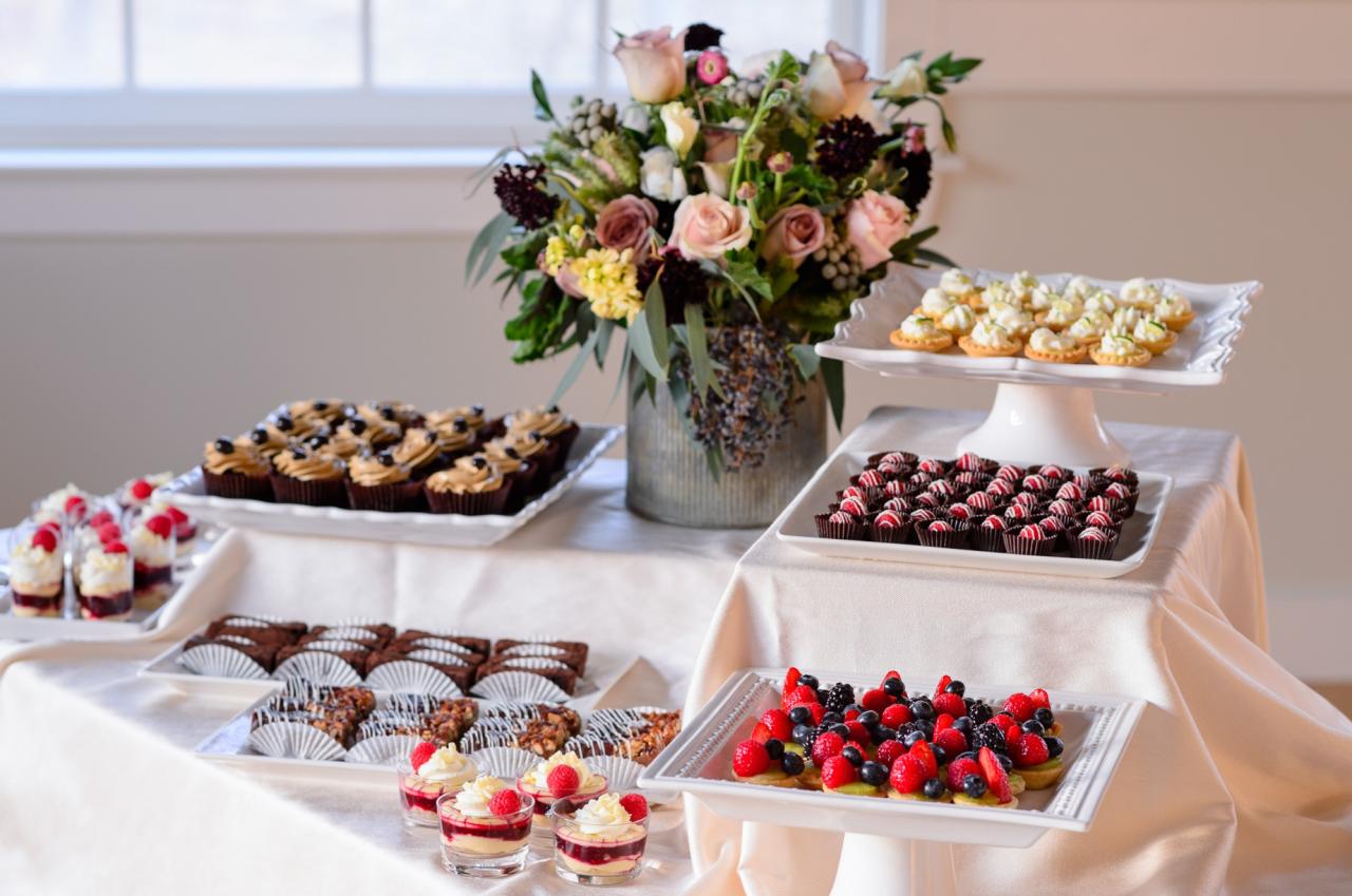 What we do — TREAT What we do — TREAT