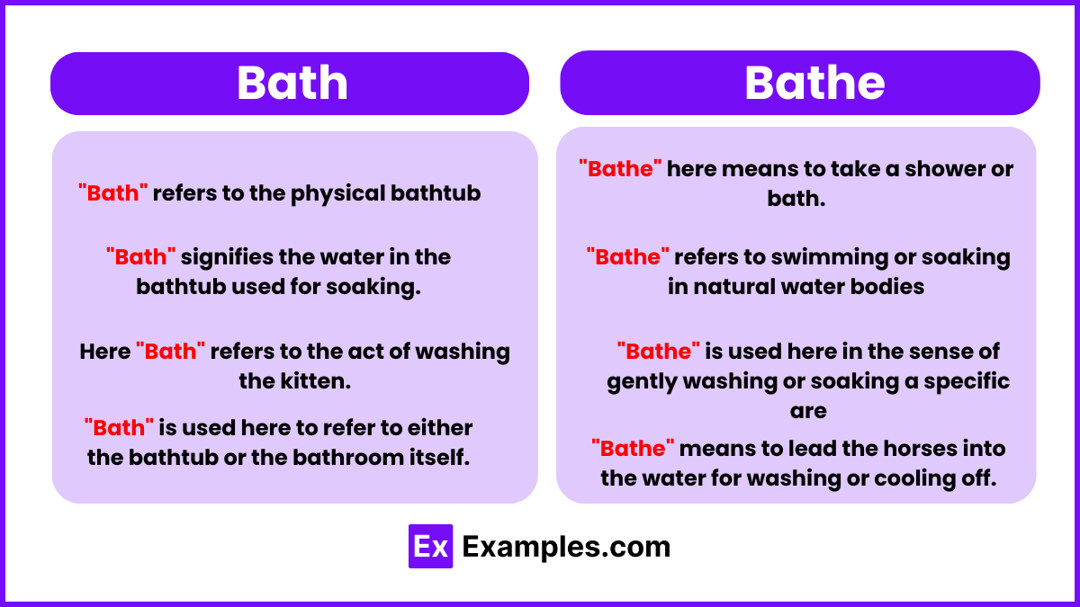 GEE for Bathe, Home of Bath Time Fun