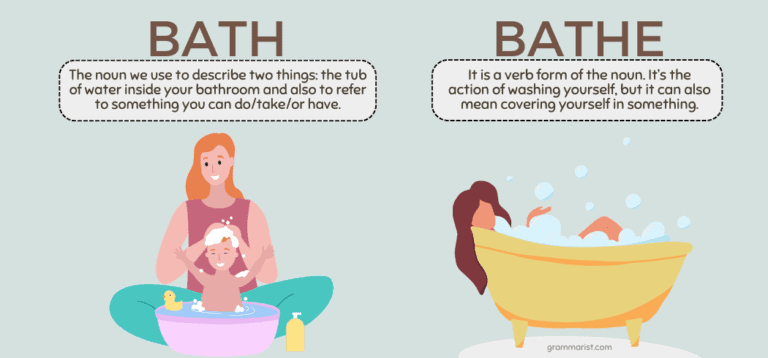 Bath vs Bathe - Examples, Difference, Usages, How to use