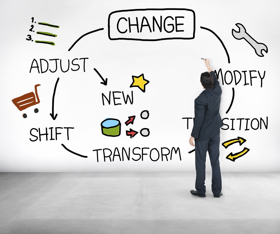 Change Management Plan: Don’t Be Afraid of a Change, Control It!